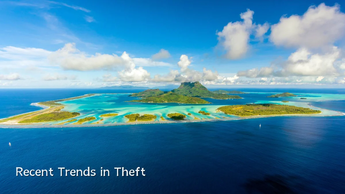 Recent Trends in Theft