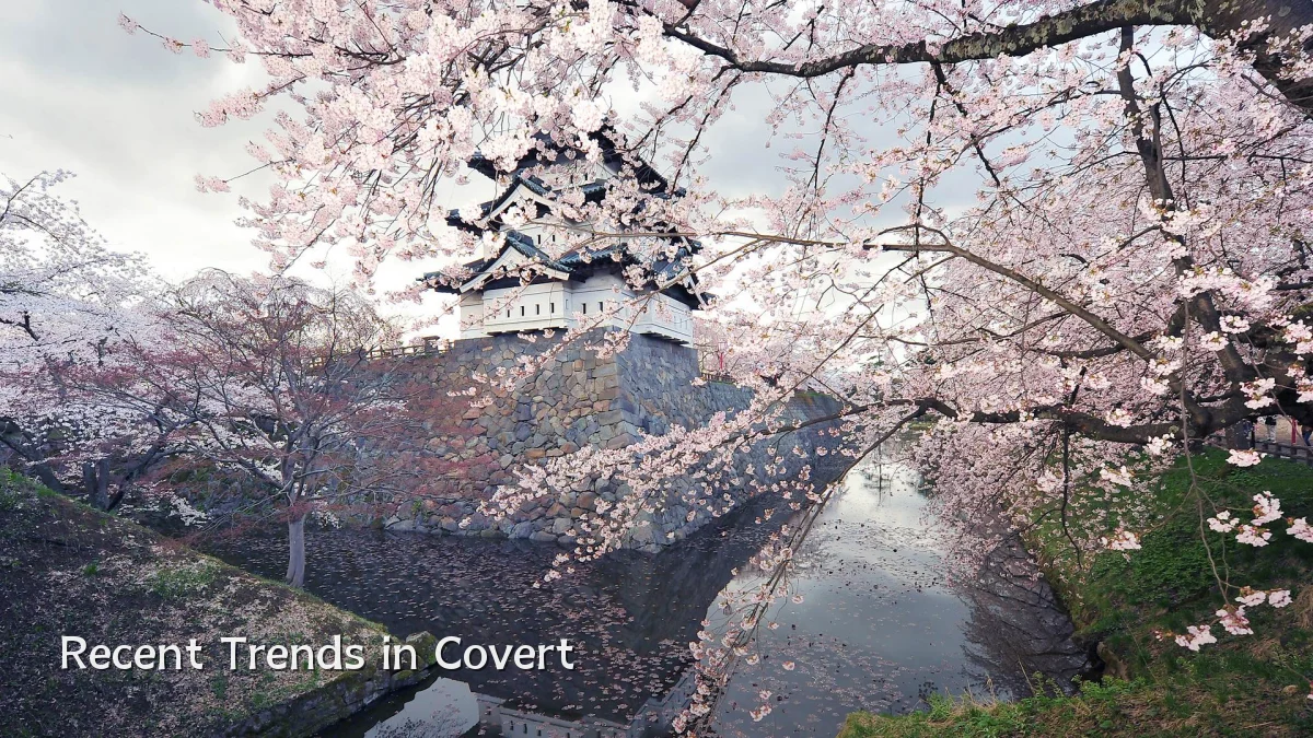 Recent Trends in Covert